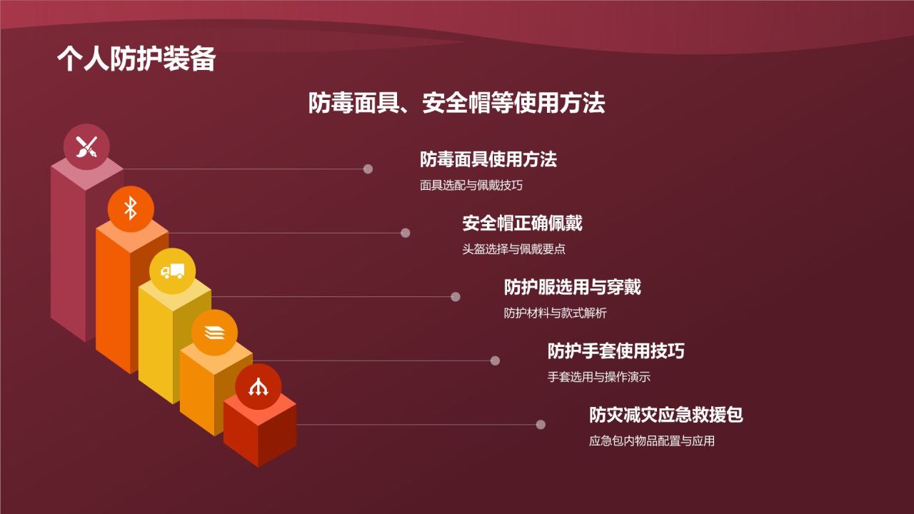 防灾减灾培训