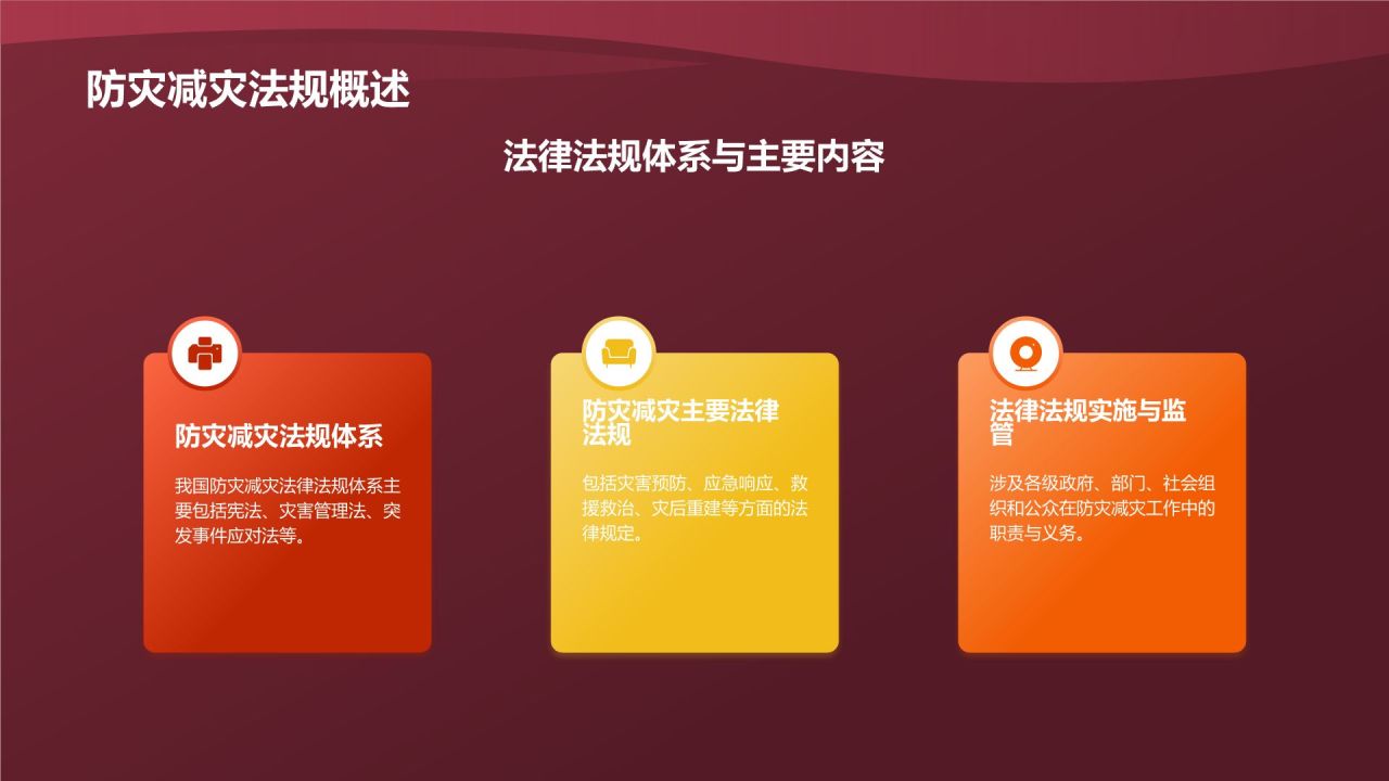 防灾减灾培训