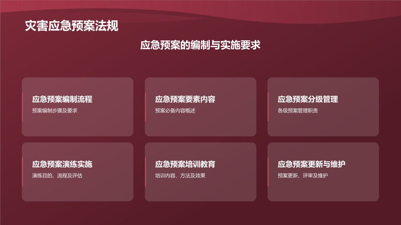 防灾减灾培训
