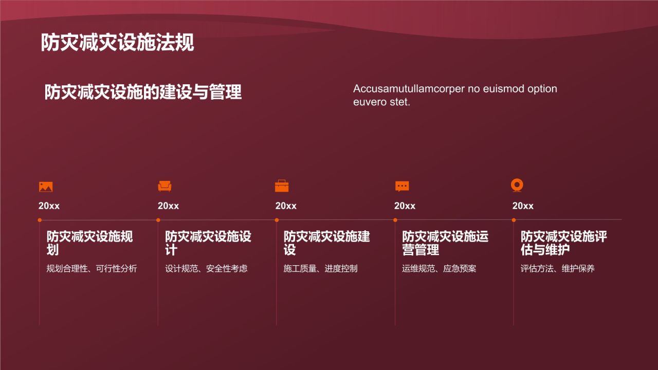 防灾减灾培训