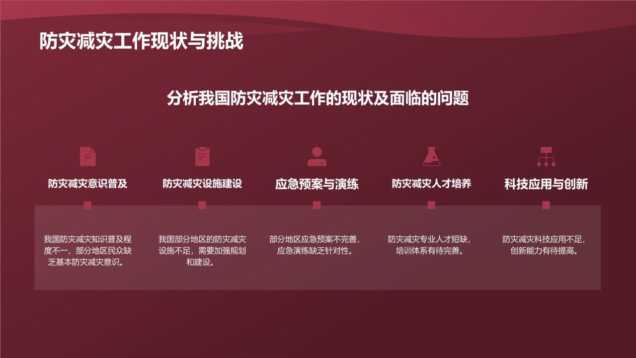 防灾减灾培训