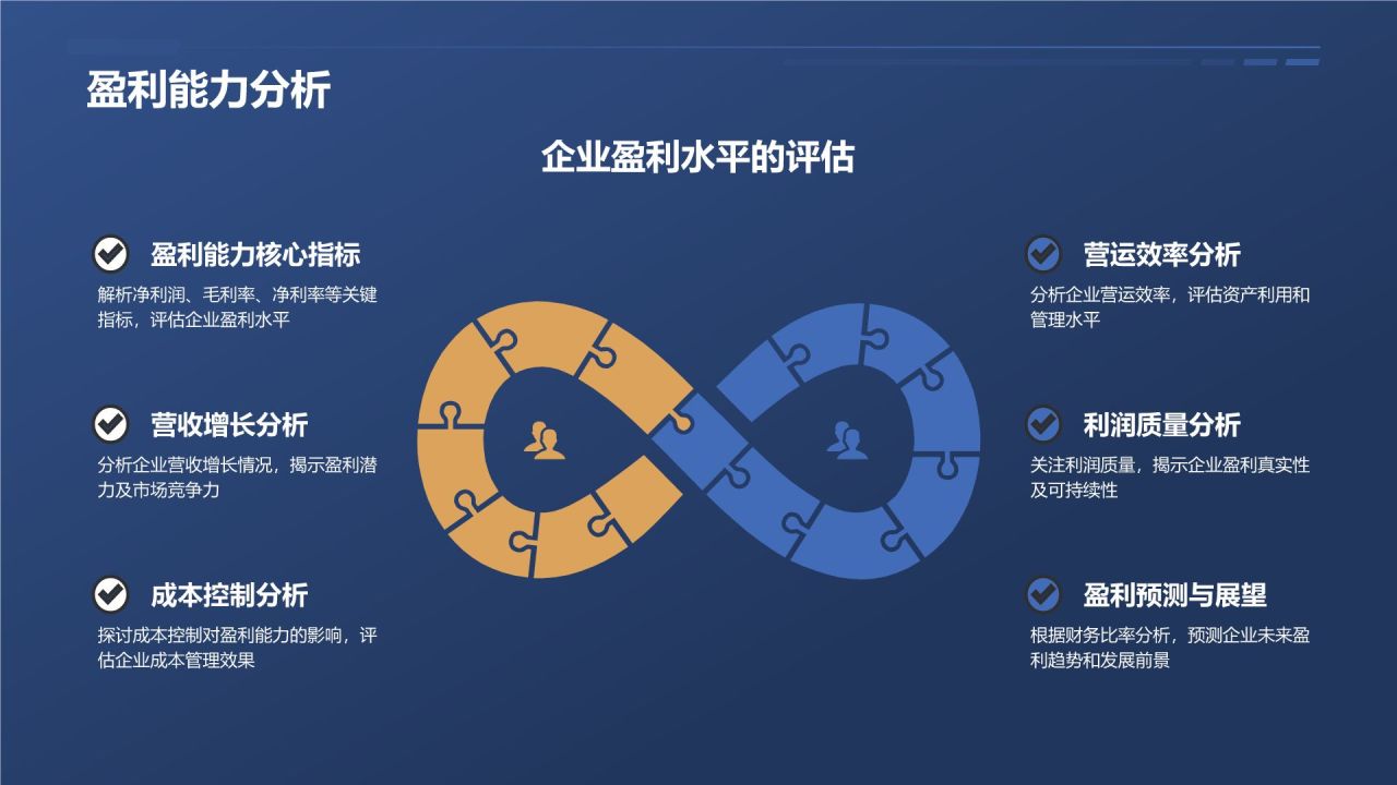 财务报表分析技巧