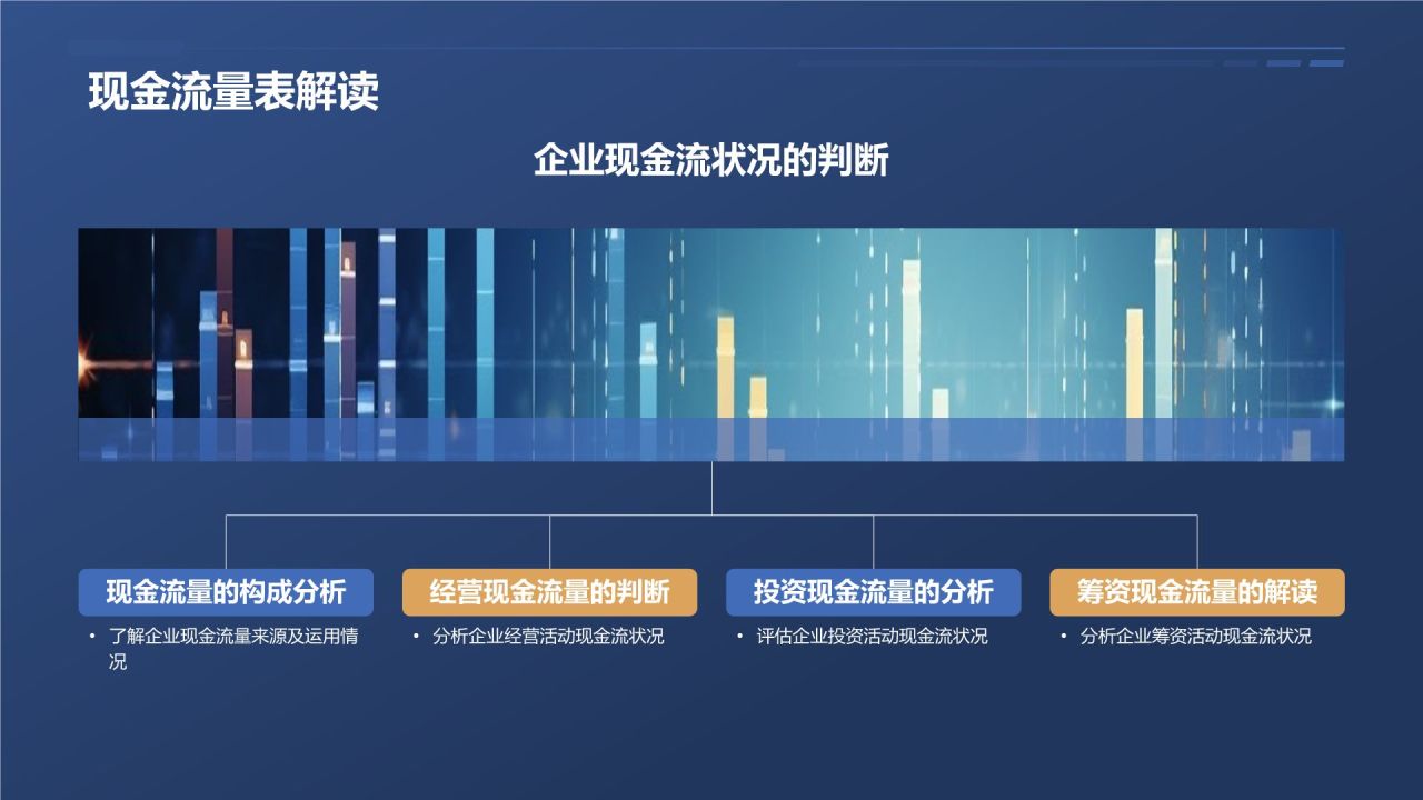 财务报表分析技巧