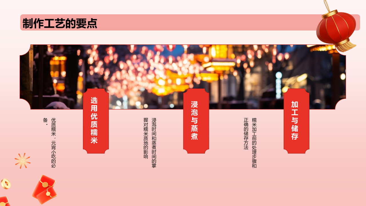 红色元宵传承与创新风味与技艺探索PPT模板