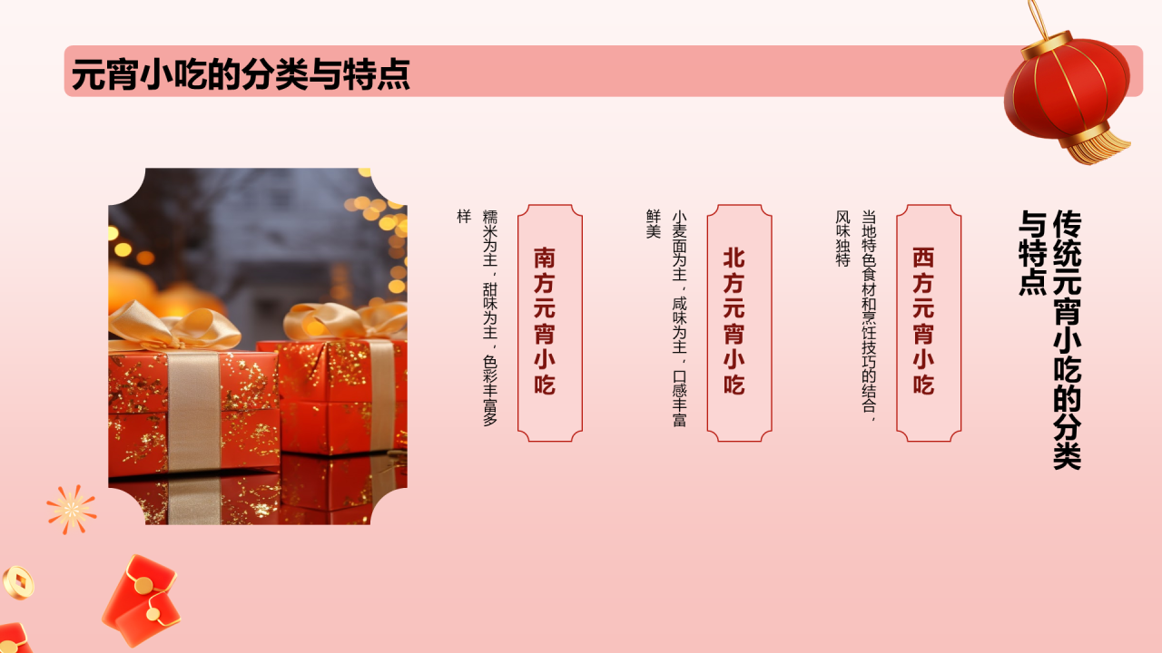红色元宵传承与创新风味与技艺探索PPT模板