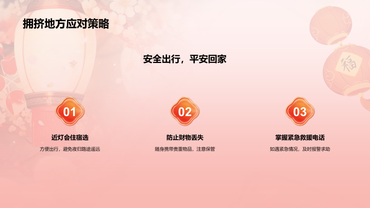 红色元宵节市场营销元宵灯会PPT模板