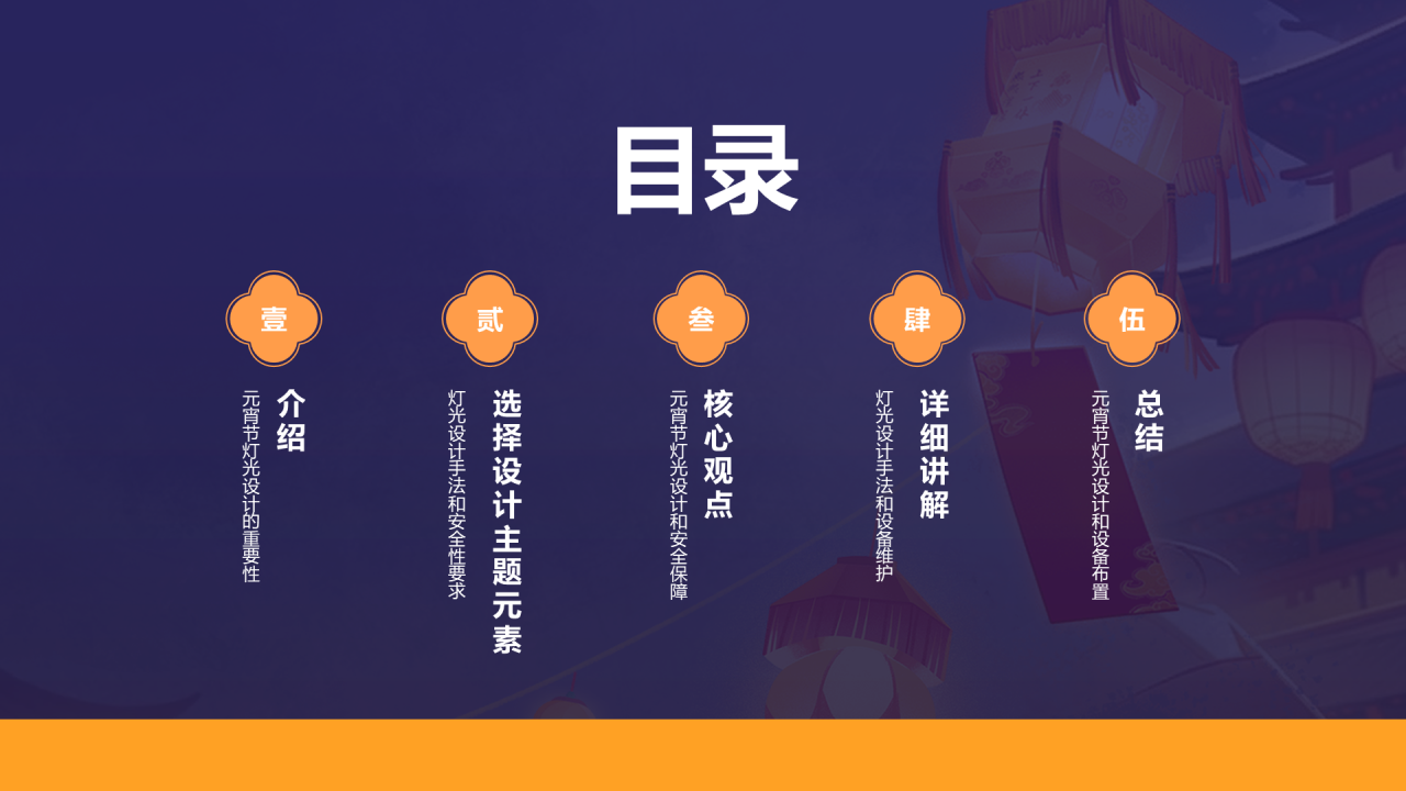 橙色元宵灯会市场营销灯会艺术设计PPT模板