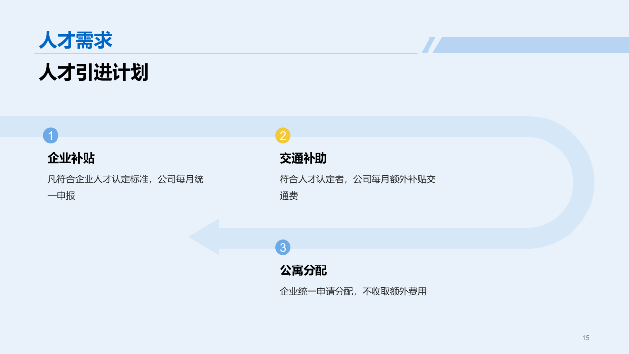 蓝色插画春季招聘企业宣讲会PPT模板