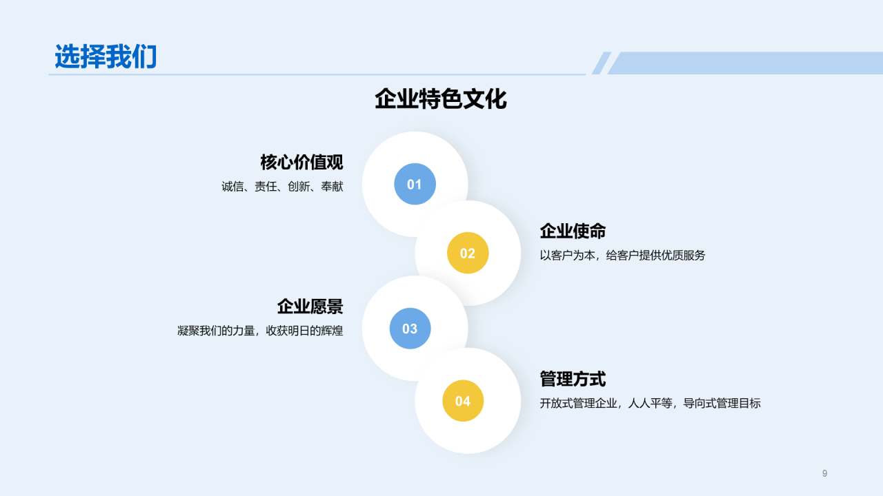 蓝色插画春季招聘企业宣讲会PPT模板