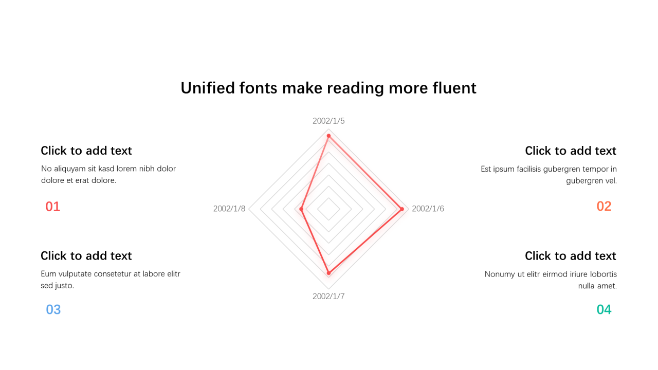 多色阴影PPT雷达图