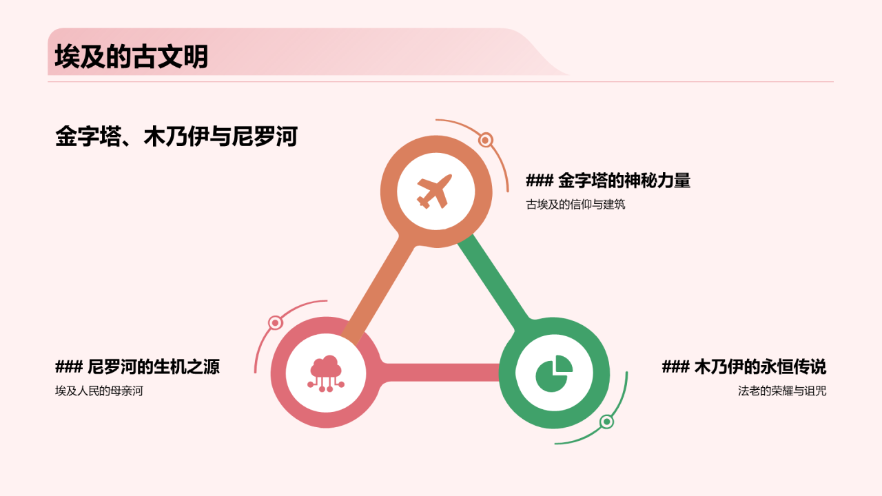 粉色3D创意旅游路线规划培训课件PPT模板