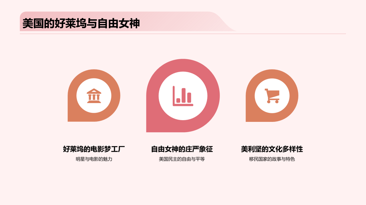 粉色3D创意旅游路线规划培训课件PPT模板