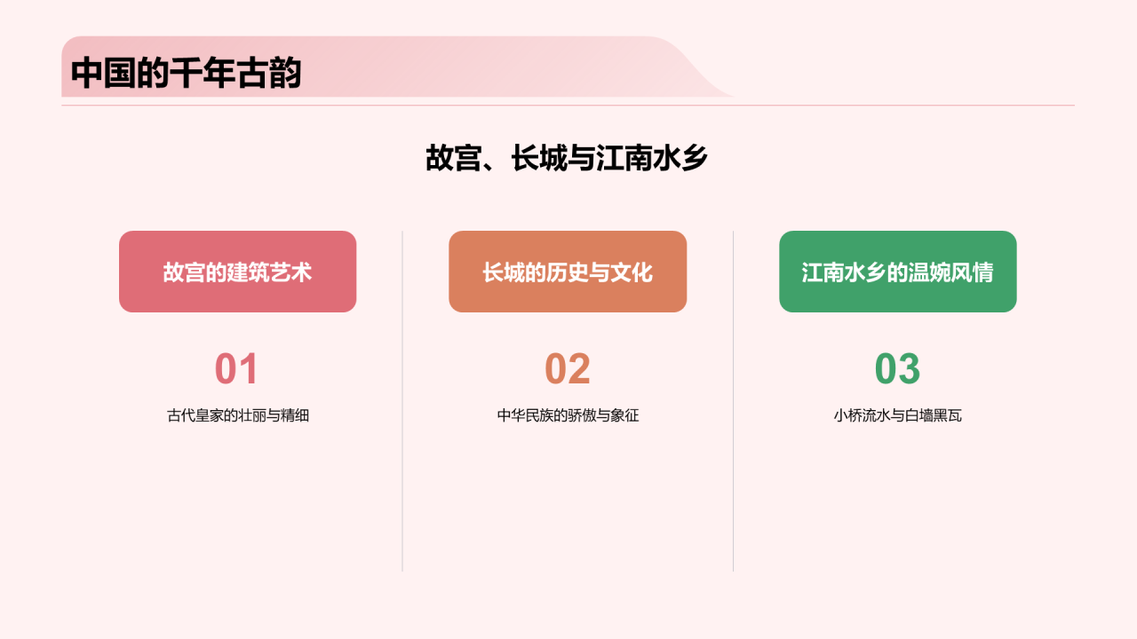 粉色3D创意旅游路线规划培训课件PPT模板