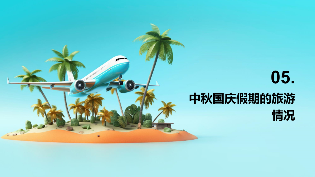 蓝色创意酷炫3D旅游出行喜好研究PPT模板
