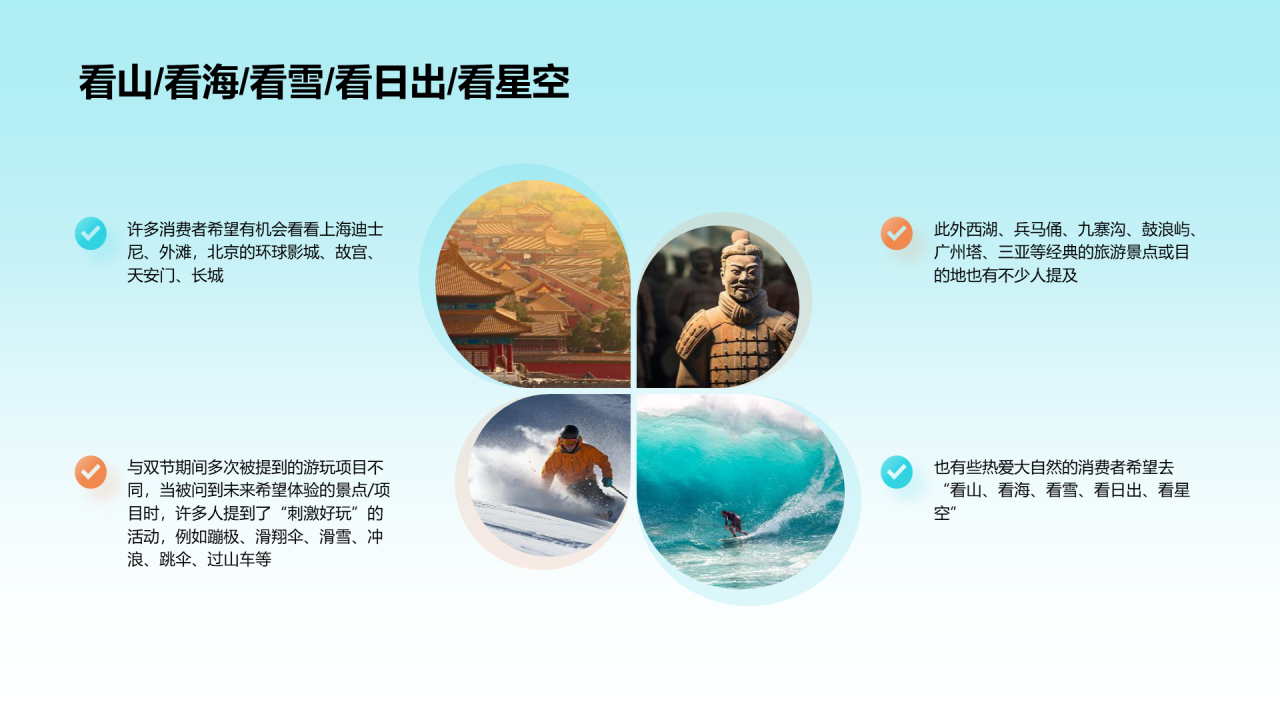 蓝色创意酷炫3D旅游出行喜好研究PPT模板