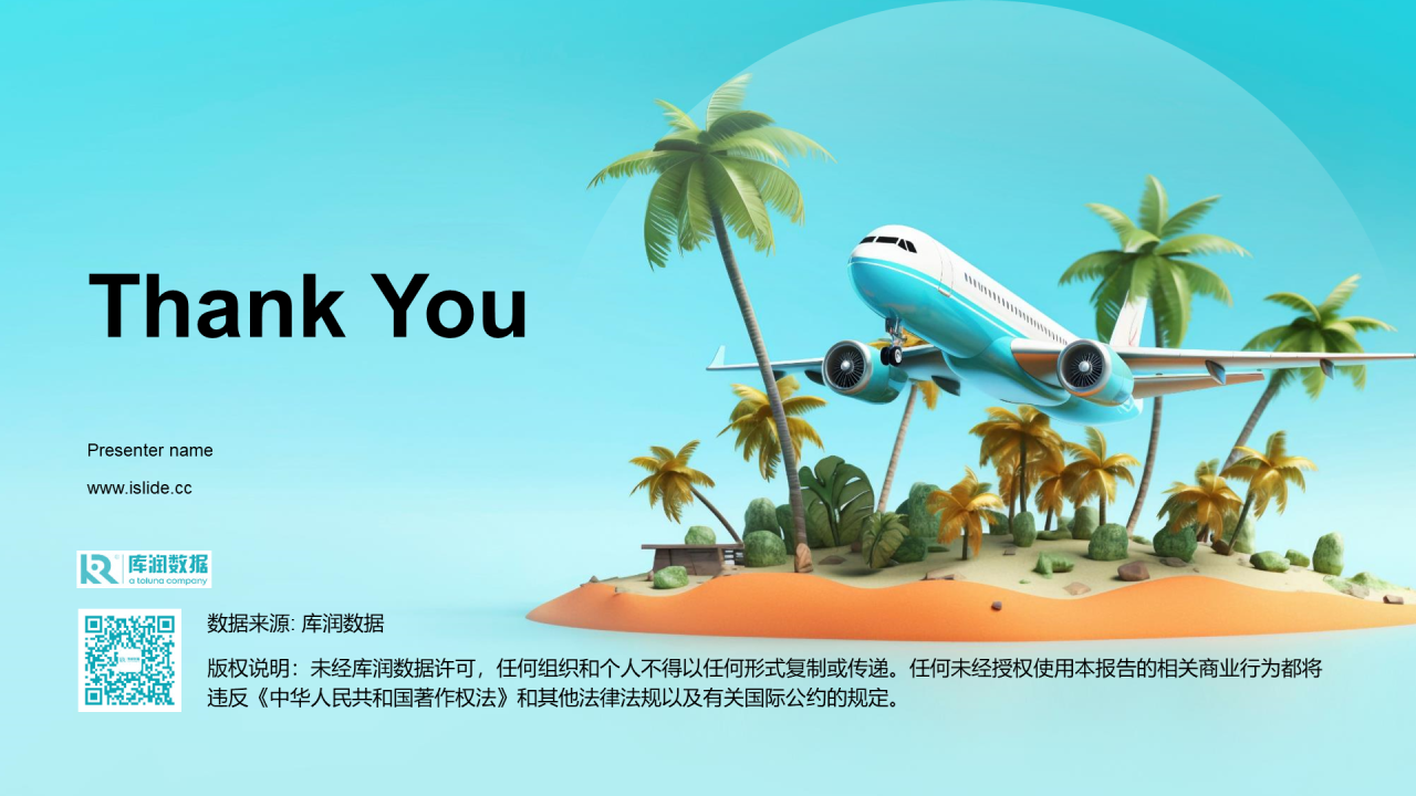 蓝色创意酷炫3D旅游出行喜好研究PPT模板