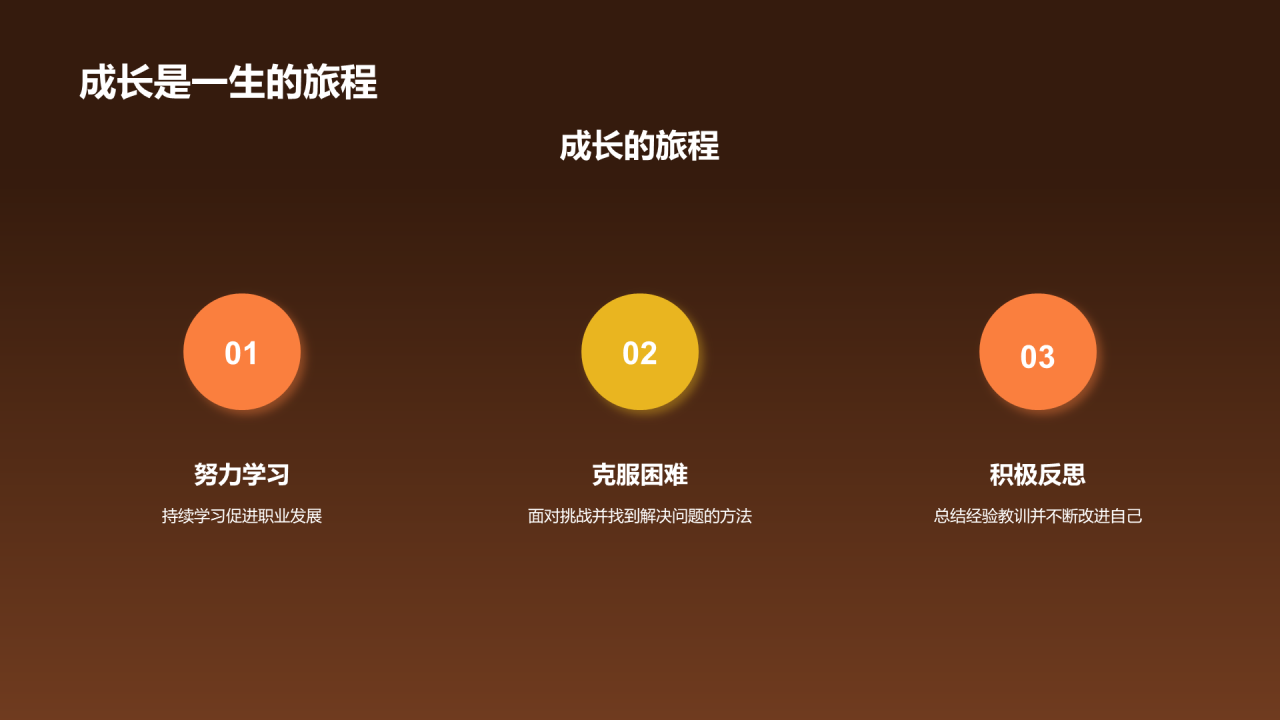 橙色创意酷炫开学第一课培训课件PPT模板