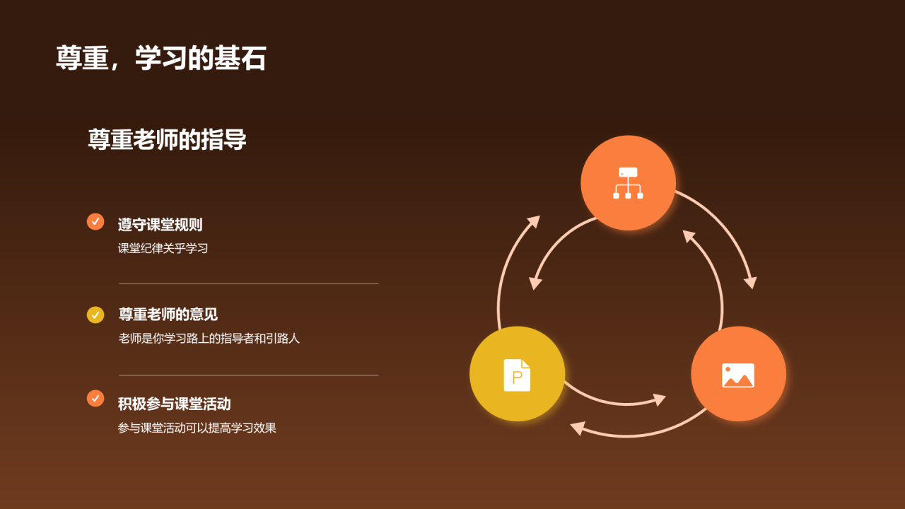 橙色创意酷炫开学第一课培训课件PPT模板