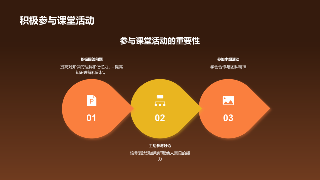 橙色创意酷炫开学第一课培训课件PPT模板