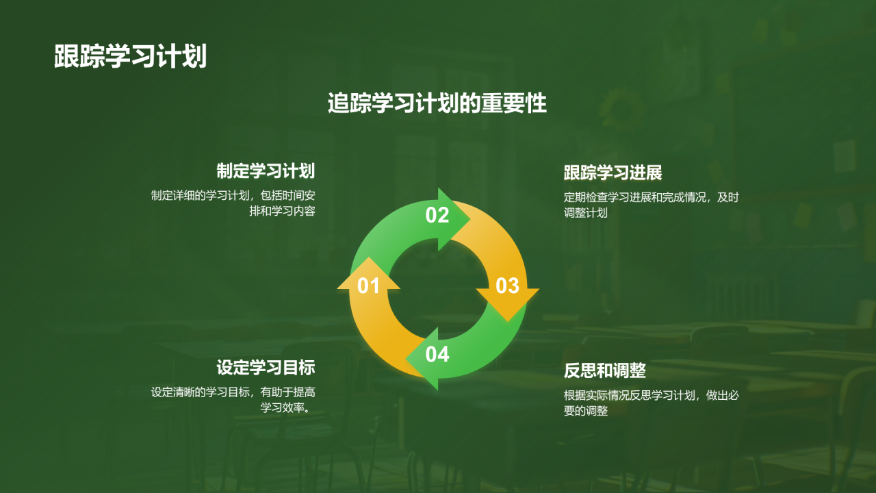绿色创意酷炫开学第一课培训课件PPT模板