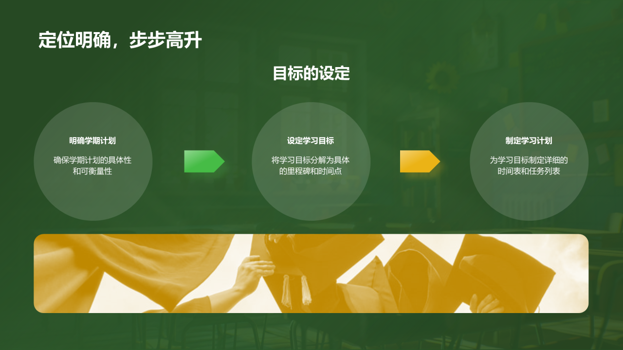 绿色创意酷炫开学第一课培训课件PPT模板