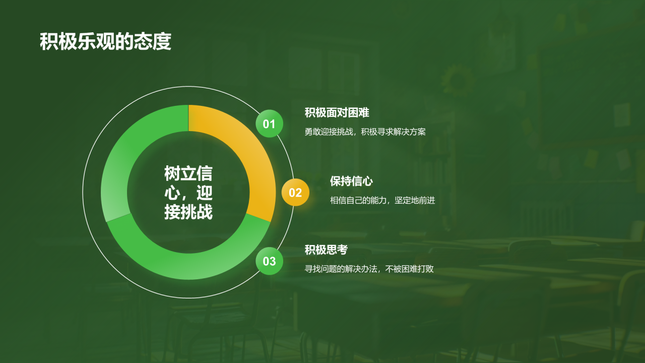 绿色创意酷炫开学第一课培训课件PPT模板