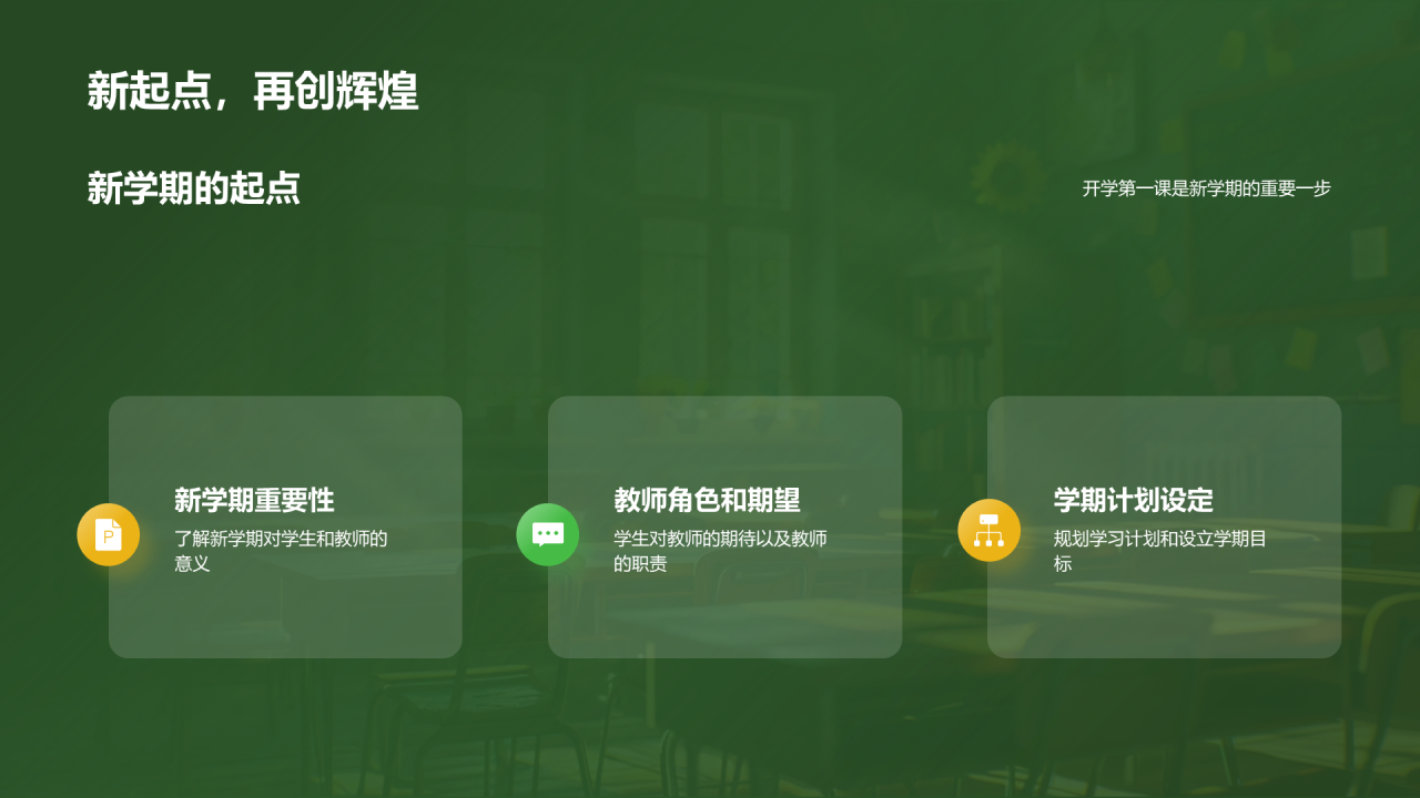 绿色创意酷炫开学第一课培训课件PPT模板