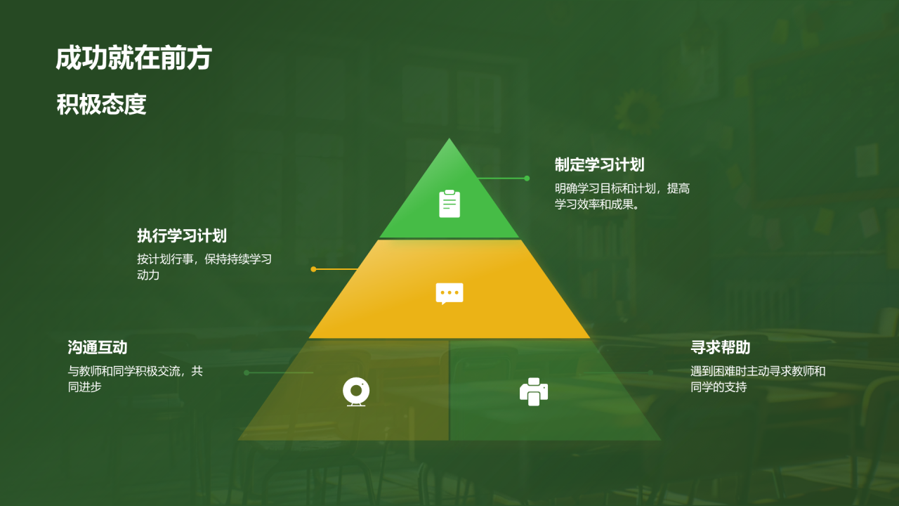 绿色创意酷炫开学第一课培训课件PPT模板