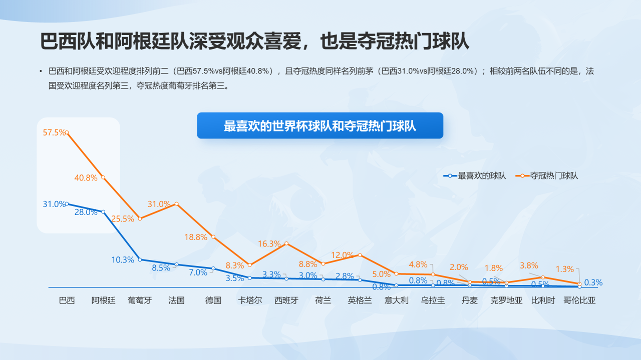 男性运动经济趋势洞察报告