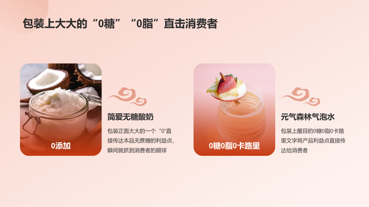 国潮包装调研报告