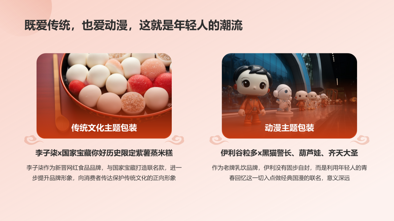 国潮包装调研报告