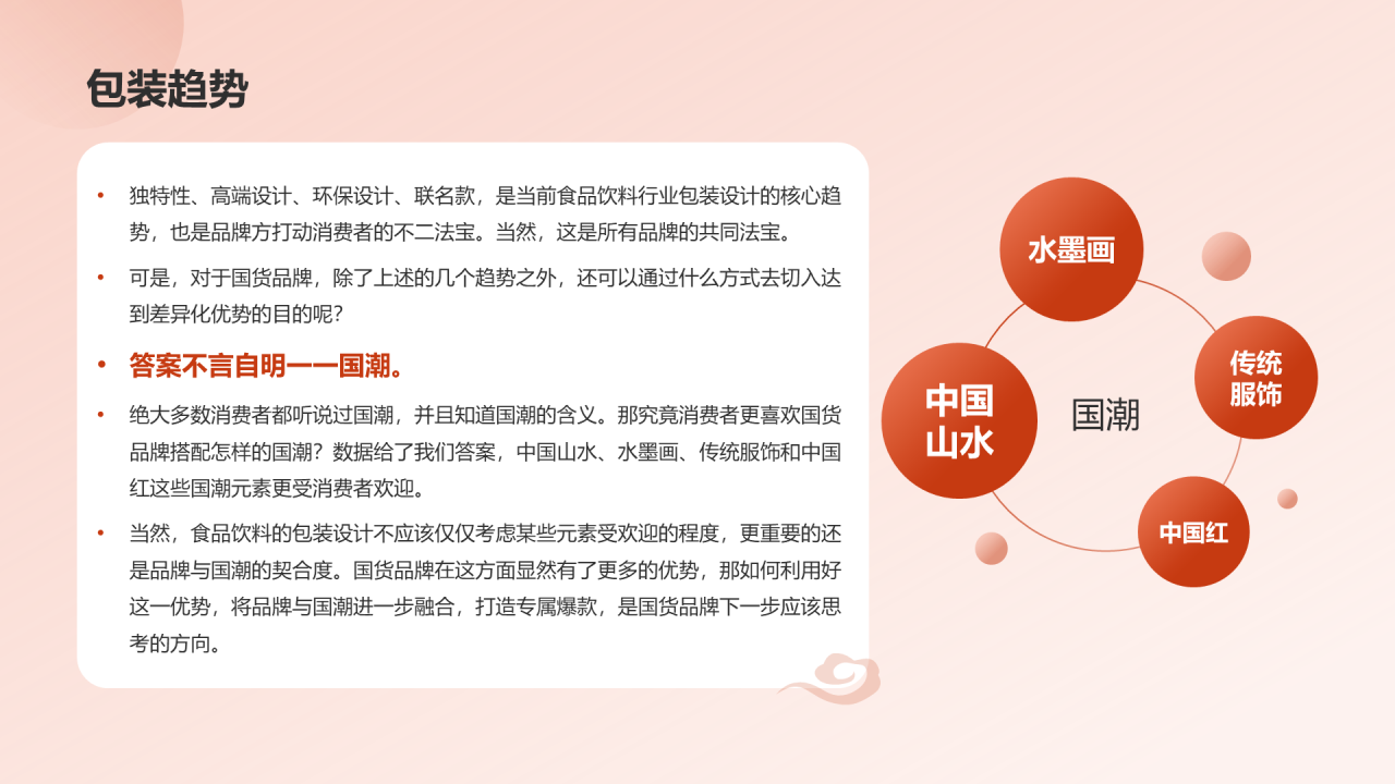国潮包装调研报告