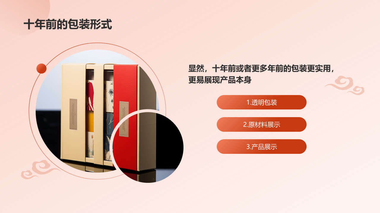 国潮包装调研报告