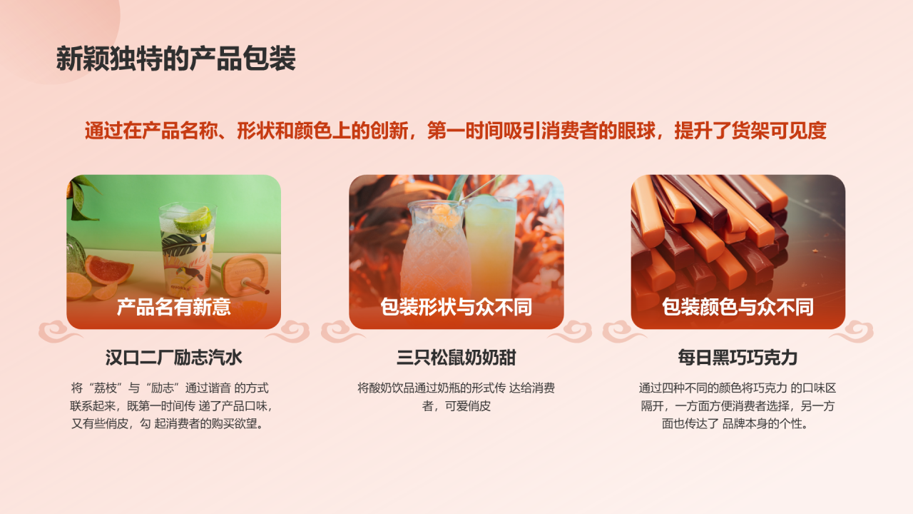 国潮包装调研报告