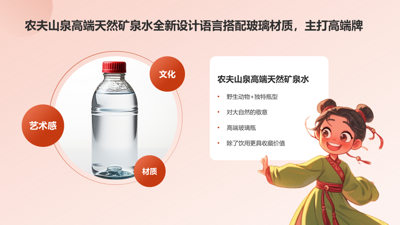国潮包装调研报告