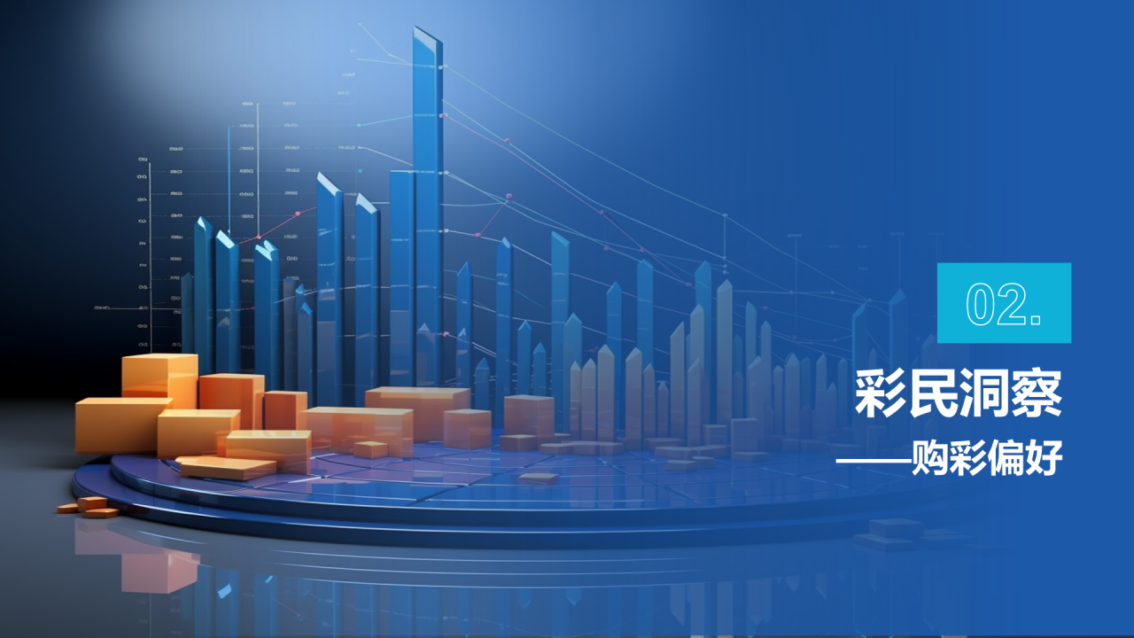 2023年彩民洞察报告