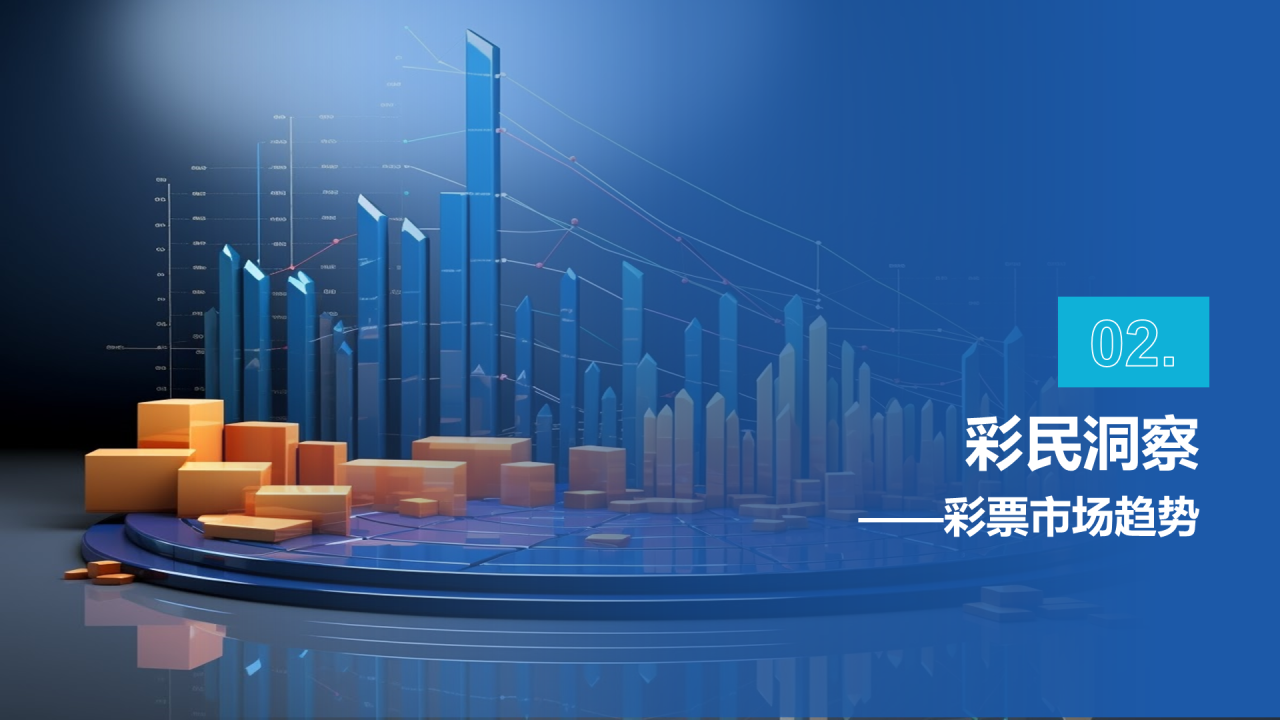2023年彩民洞察报告