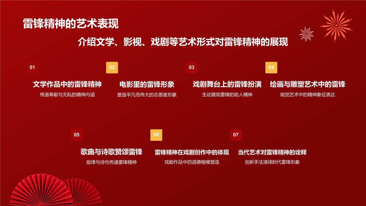 红色商务风雷锋精神PPT模板