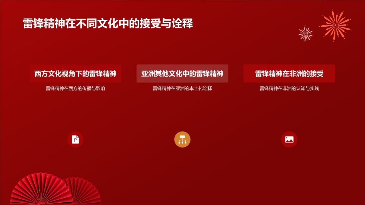 红色商务风雷锋精神PPT模板