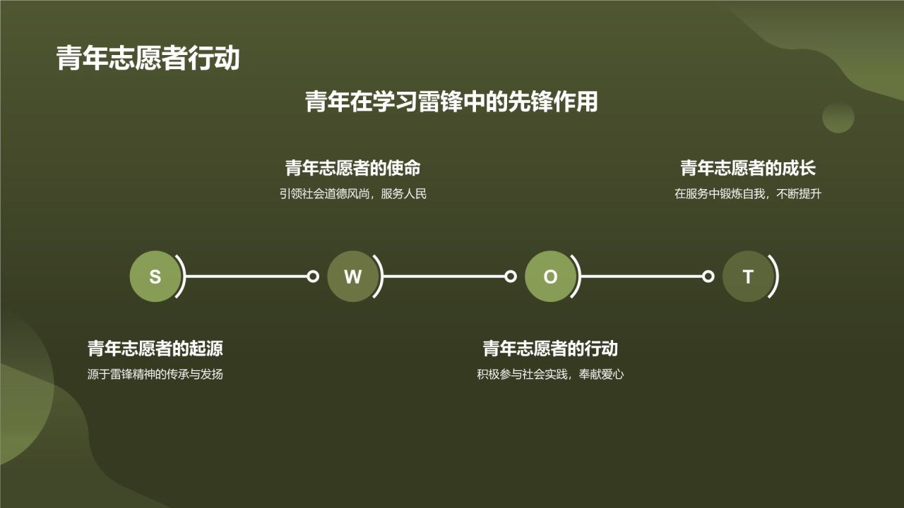绿色商务风雷锋精神PPT模板