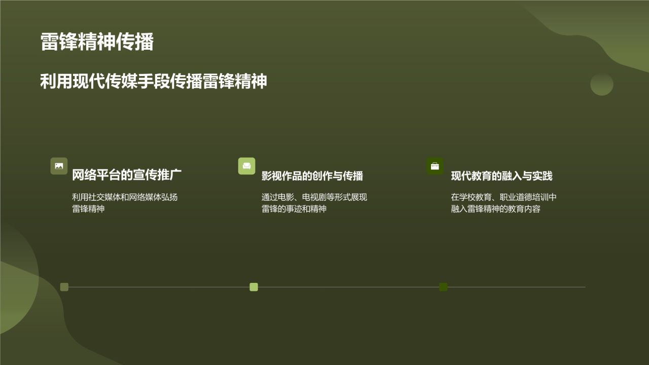 绿色商务风雷锋精神PPT模板