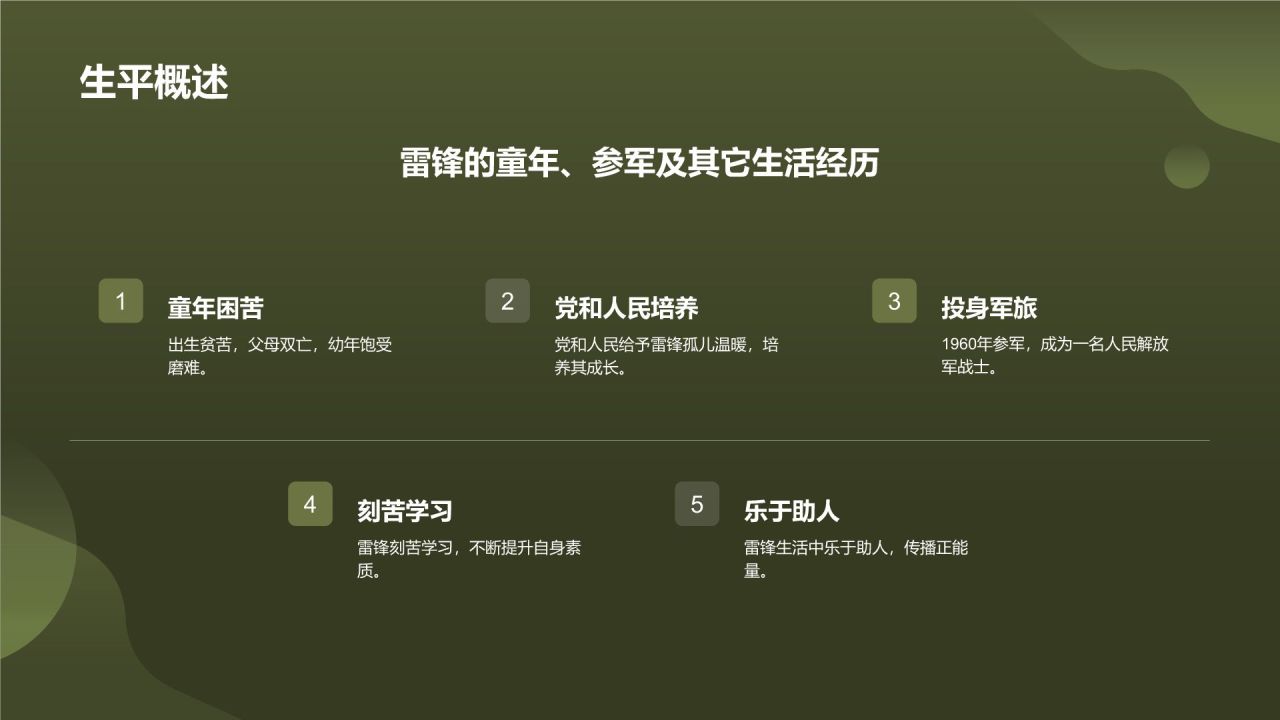绿色商务风雷锋精神PPT模板