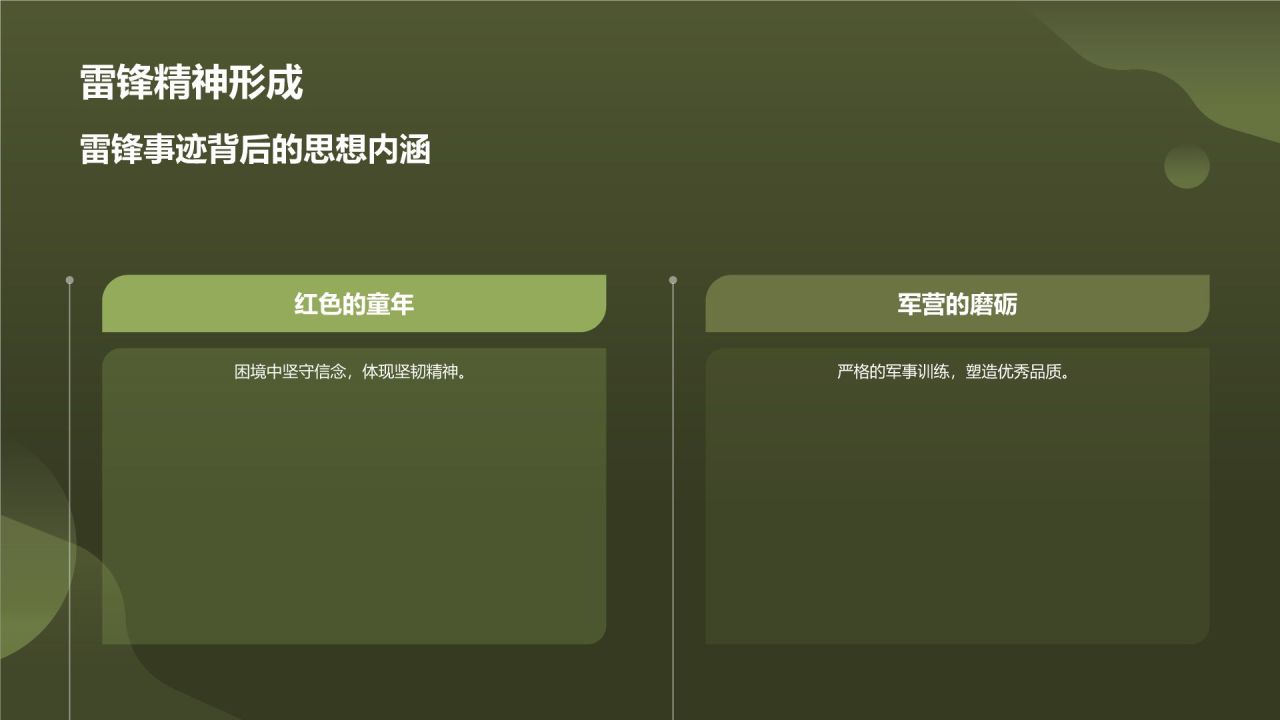 绿色商务风雷锋精神PPT模板