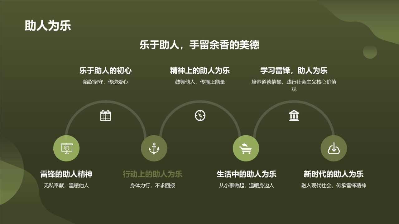 绿色商务风雷锋精神PPT模板