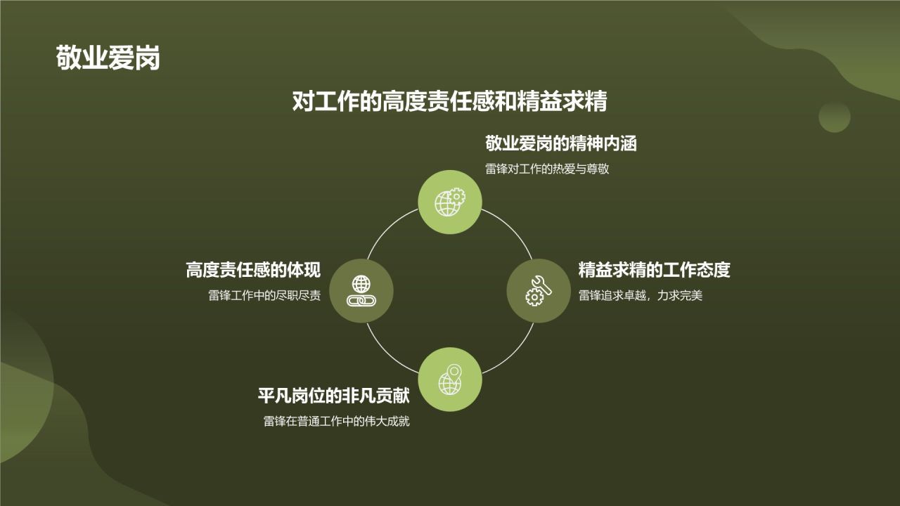 绿色商务风雷锋精神PPT模板