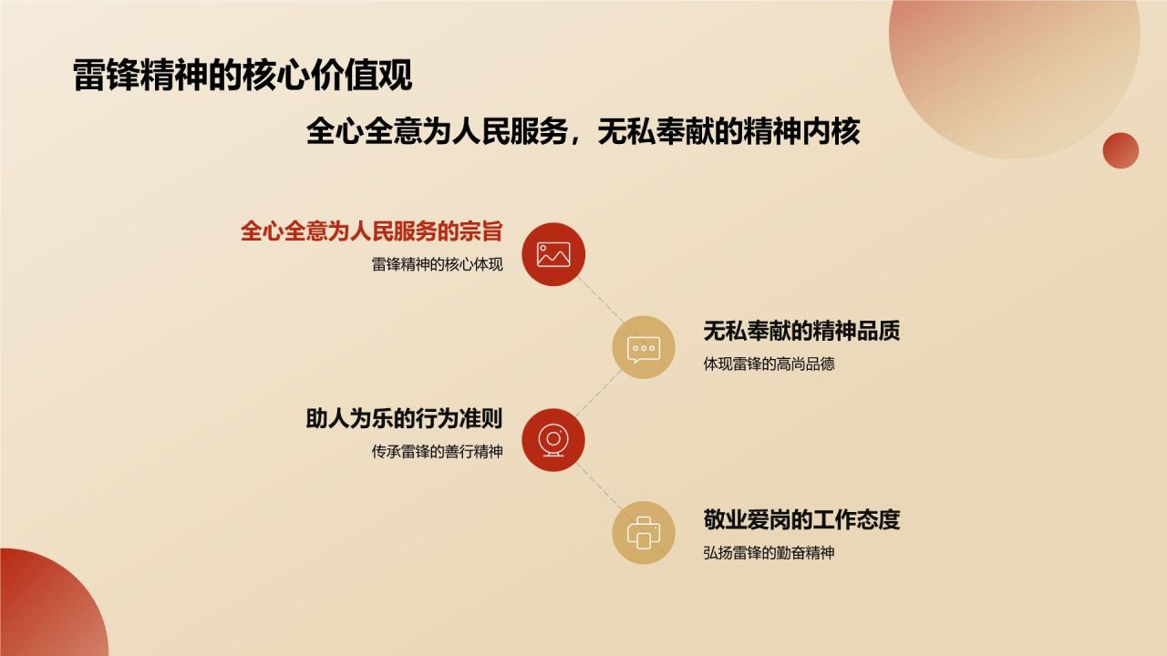 红色雷锋精神PPT模板