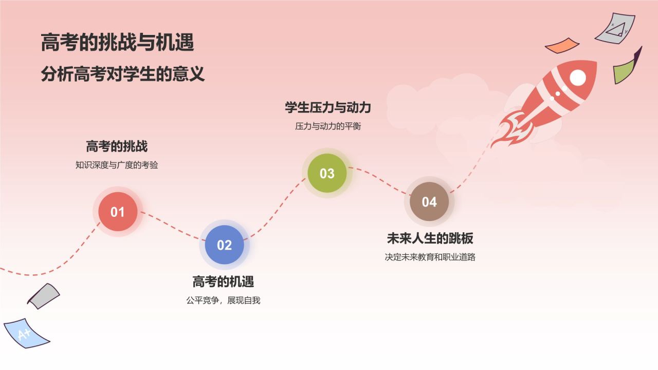 红色插画风高考百日誓师PPT模板