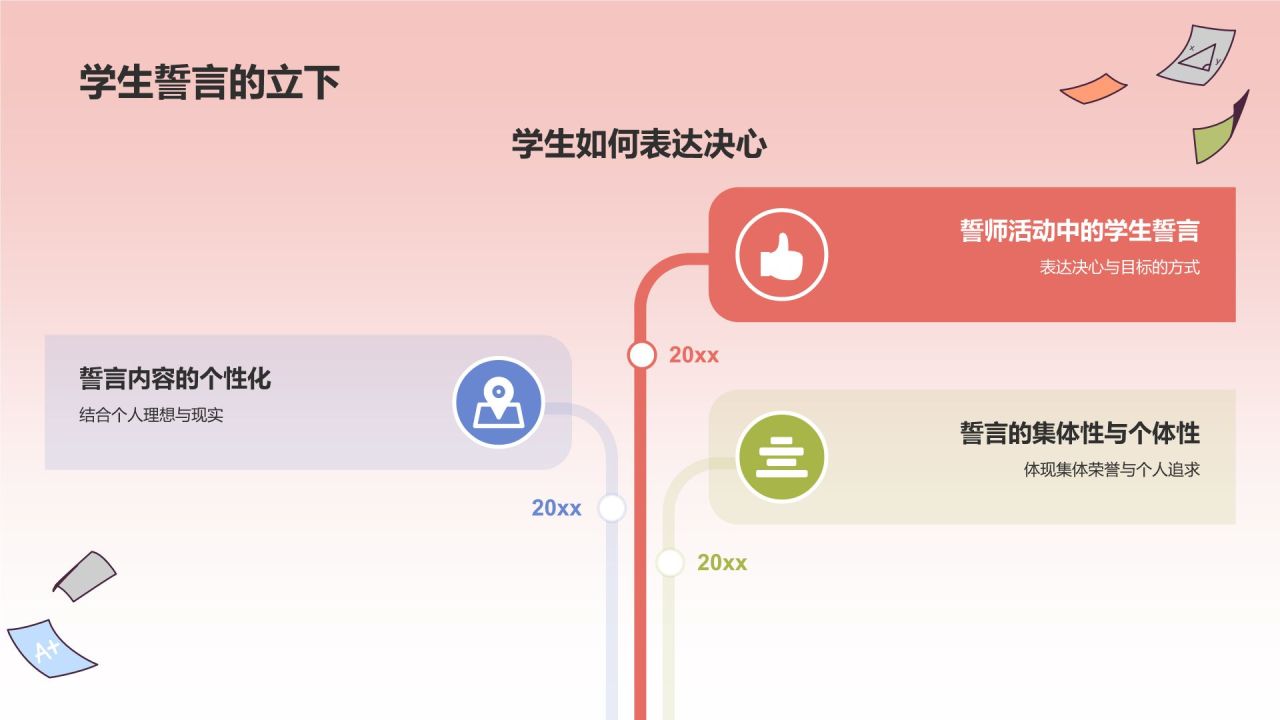红色插画风高考百日誓师PPT模板