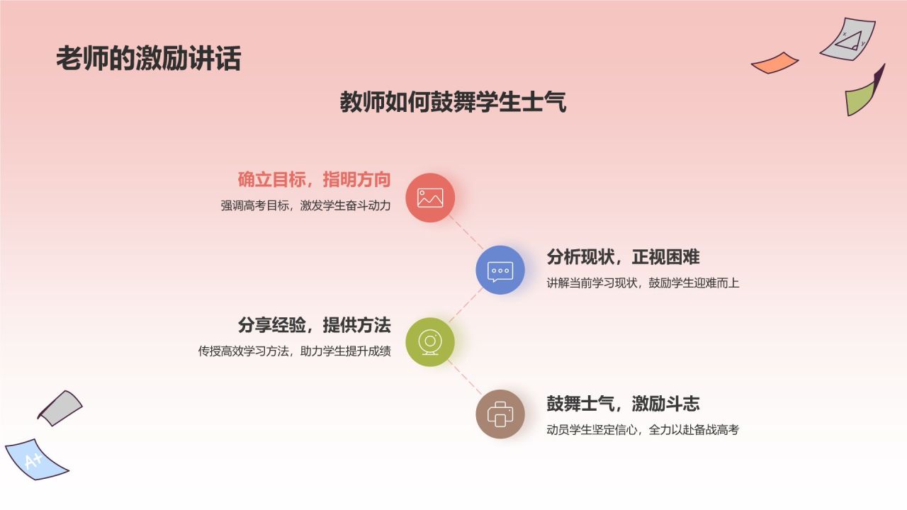 红色插画风高考百日誓师PPT模板