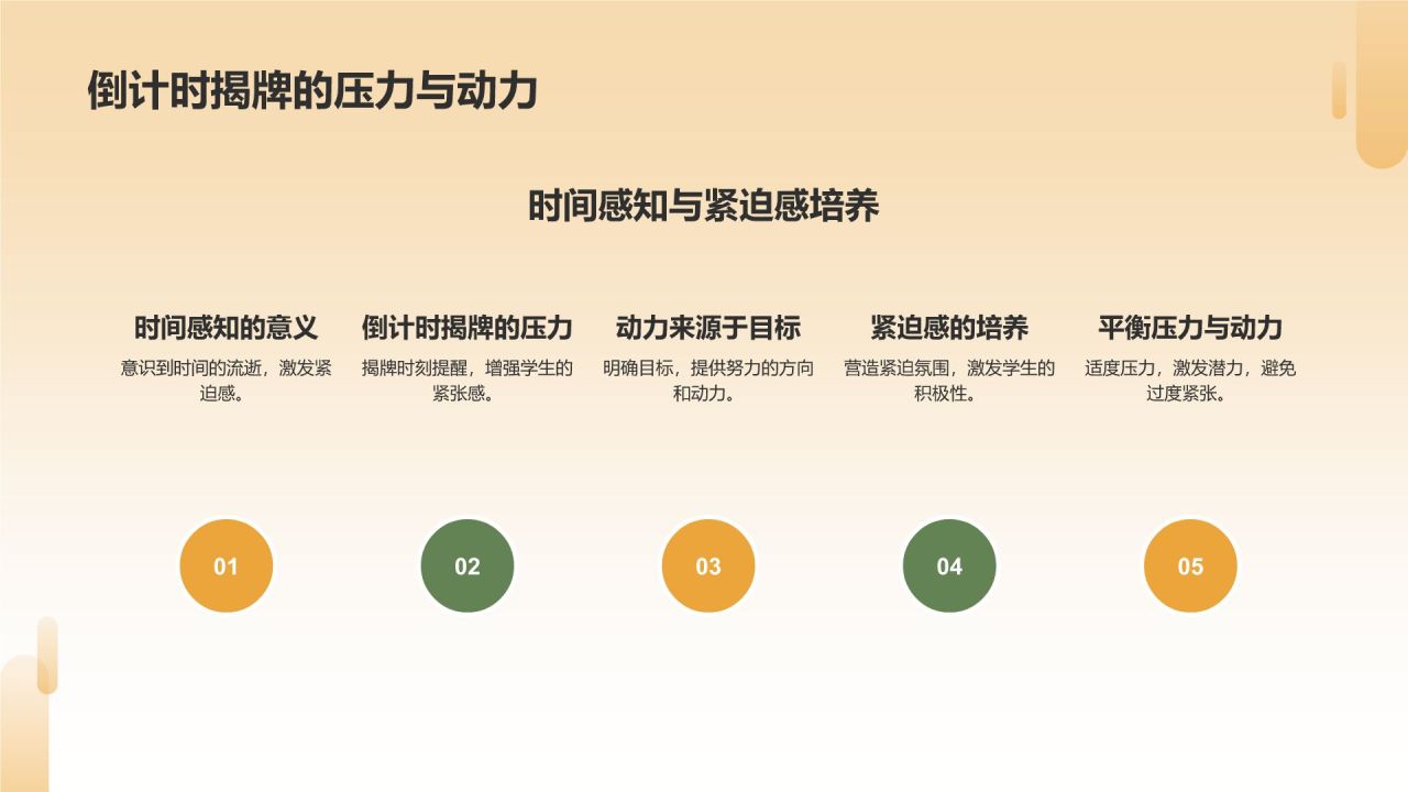 橙色手绘风高考百日誓师PPT模板